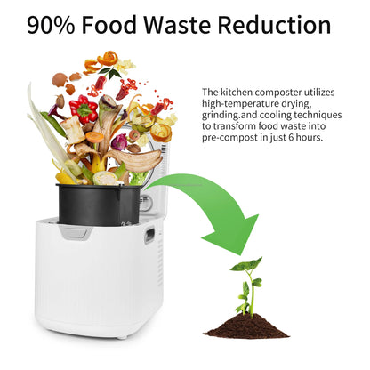 NEW! EcoDrop Electric Automatic Smart Kitchen Organic Food Waste Composter