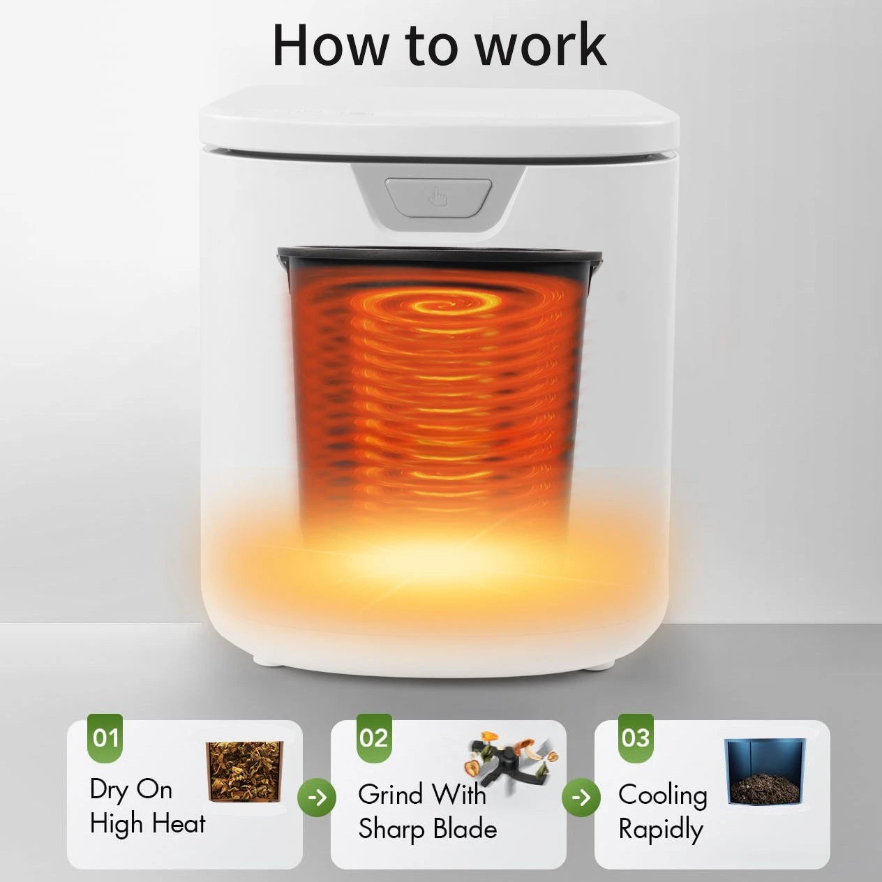 NEW! EcoDrop Electric Automatic Smart Kitchen Organic Food Waste Composter